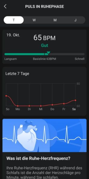 Resting Heart Rate