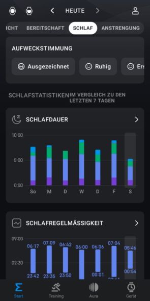 Sleep metrics in the dashboard