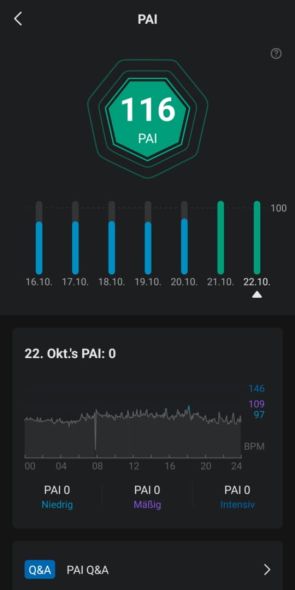 PAI: Development of the Past Few Days