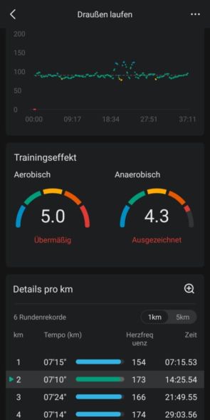 Details of a sporting activity recording in the app