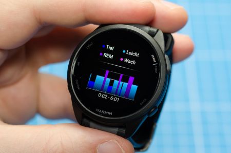 Display showing the chronological sequence of sleep phases