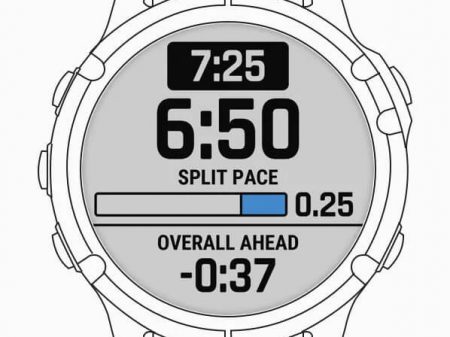 Garmin PacePro Explained - How to use pace guides?